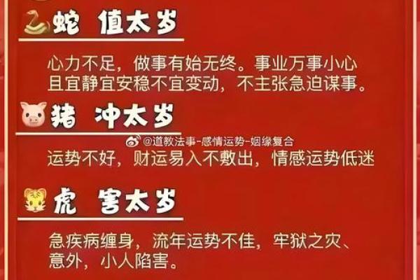 本命年测试最新吉凶