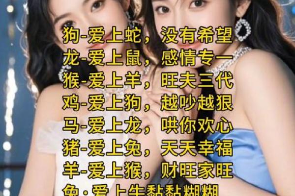男女姓名配对缘分测试图 男女姓名婚姻属相配对表？