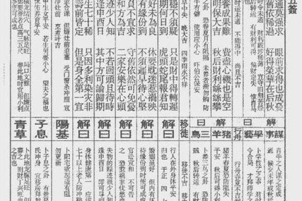 吕祖灵签5签解签 吕祖灵签5签解签