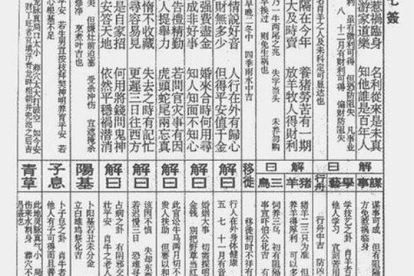 天后灵签97解签