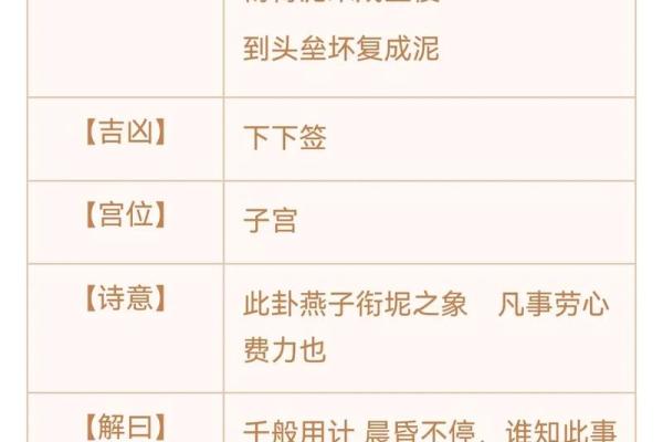 文殊菩萨灵签在线抽签解签,太上老君灵签抽签占卜