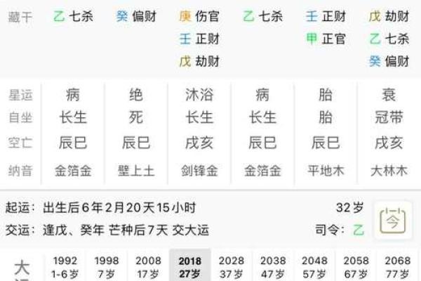 快速学八字，我有小秘方！
