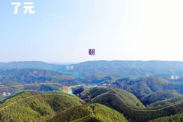 如何寻找阴宅的风水宝地
