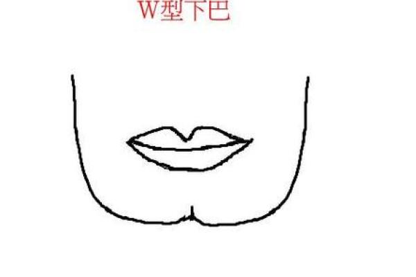 如何优化八字型下巴？