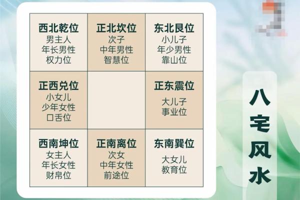 房屋的风水_科学视角解读什么是风水