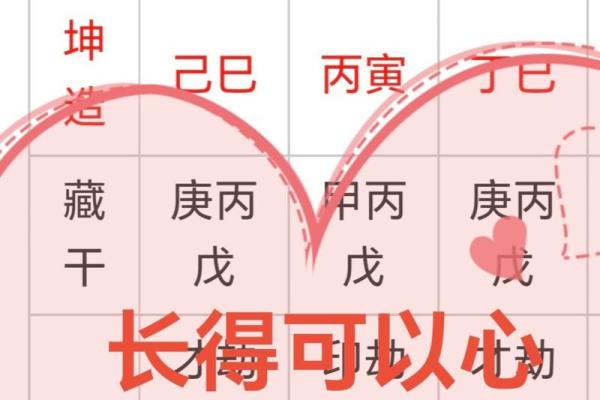 四柱坐桃花_八字命理有桃花的特征