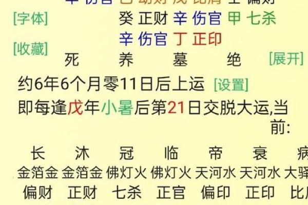 八字算命解释