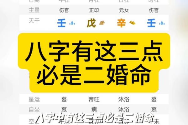 八字上等婚