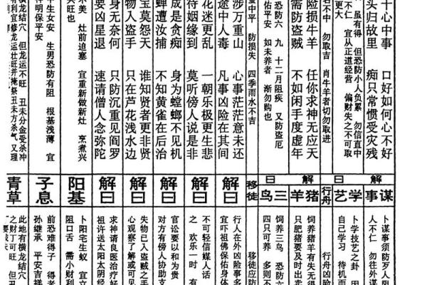 玄天上帝灵签解签31
