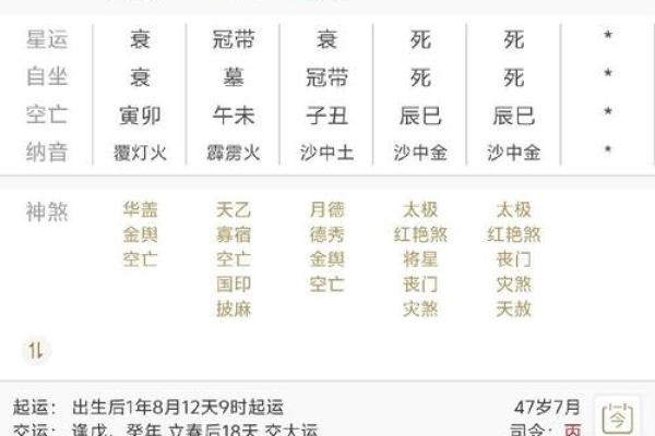 八字两个正财 代表什么