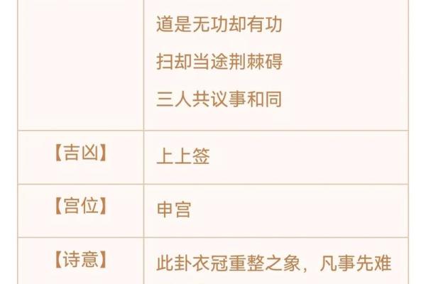 观音菩萨灵签引泉