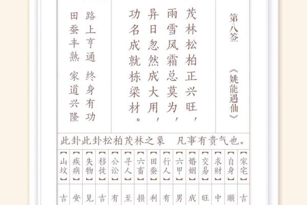 三爷灵签