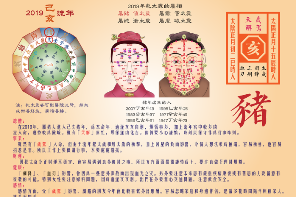 樟木头哪里有算命准的