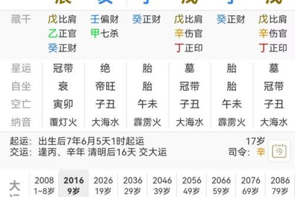 测命五行八字