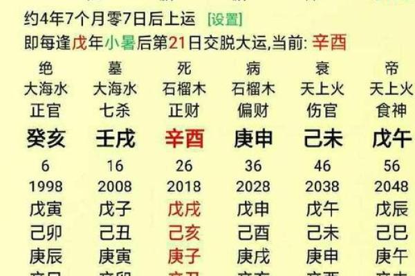 男命八字不利婚姻什么意思 丙午丁巳壬子