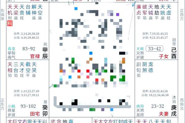 紫薇斗数夫妻宫太阴陷