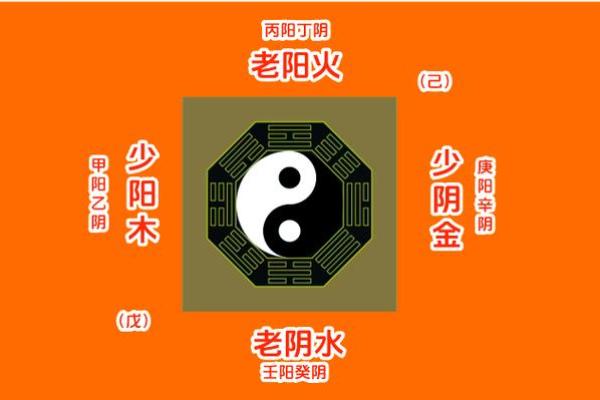 八字全阳的男人是什么转世_全阳八字怎么解破