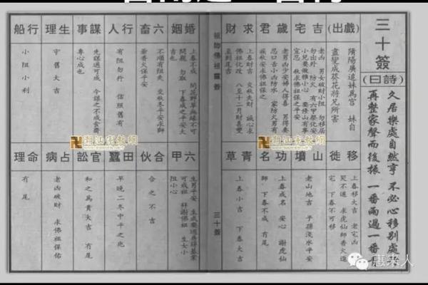 佛祖灵签2O签解签兔
