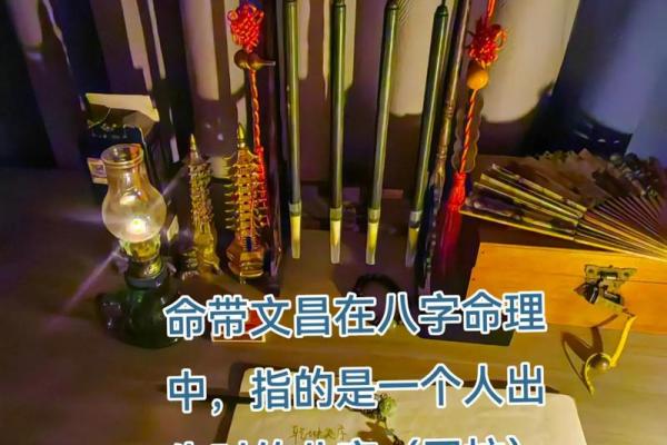 八字查文昌