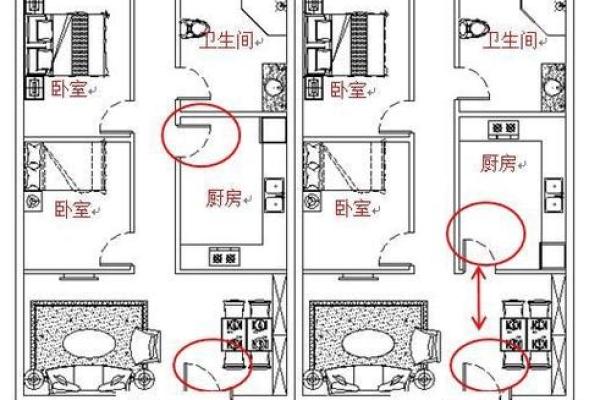 厨房布局风水禁忌 看看你家的厨房是否摆对了