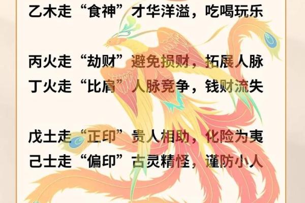 八字流年流月详批免费,八字算命测流年