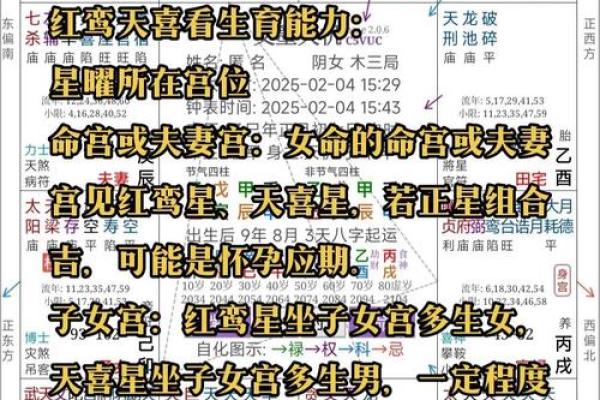 什么样的八字才算是紫薇星命