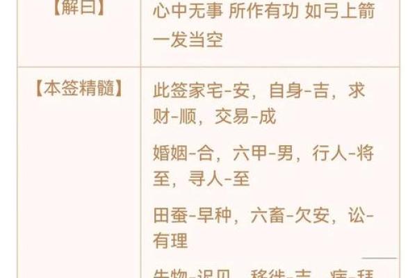 观音灵签55签苏秦刺股