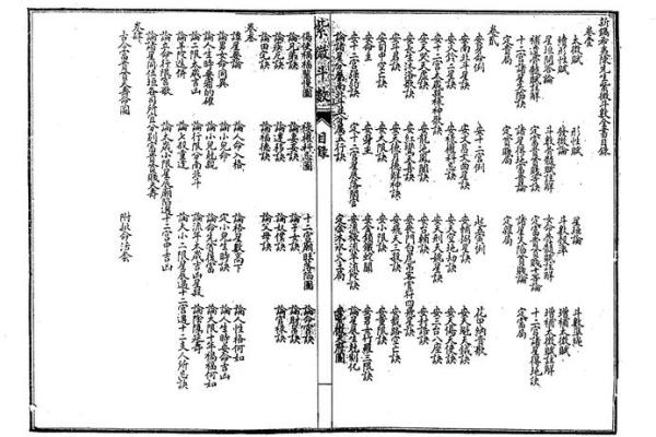 pdf紫薇斗数全书下载