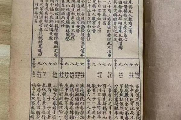 算命中天机什么意思