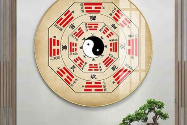 风水调节姻缘