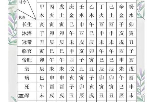 男命八字相刑的影响及化解方法推荐