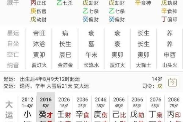 什么时候需要？看风水要选时间