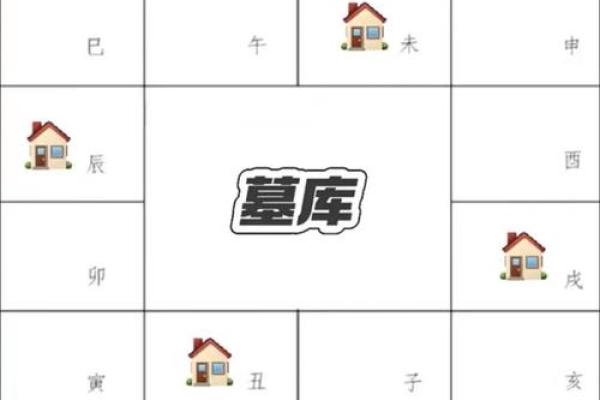 太阳在夫妻宫，紫微斗数太阳星入夫妻宫