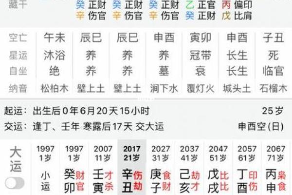 易经算命生辰八字