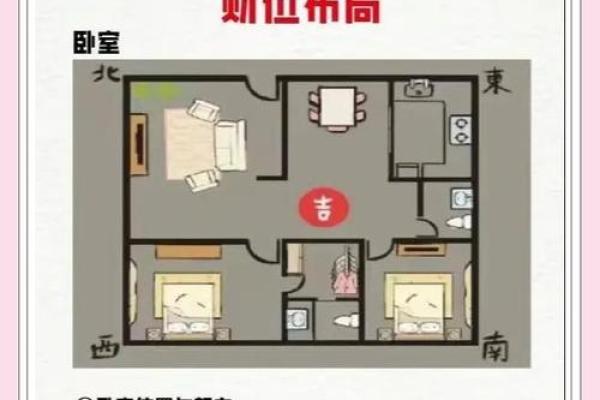 房子中间放什么旺风水