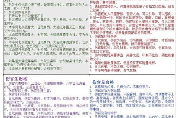 八字函授