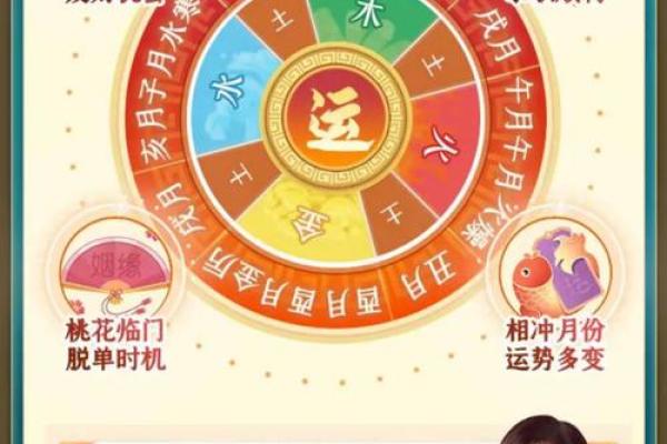 测试近期你会收获什么旺运 近期会收获什么旺运需要进行哪些测试呢