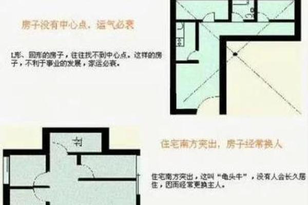 农村小房子风水禁忌大全