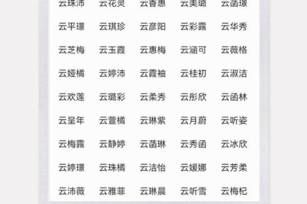 名字测试缘分配对_数字起名