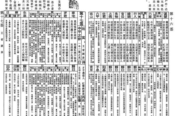 北帝灵签6
