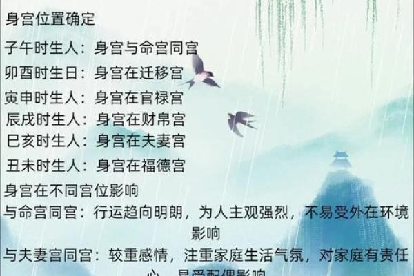 紫薇斗数看性和谐
