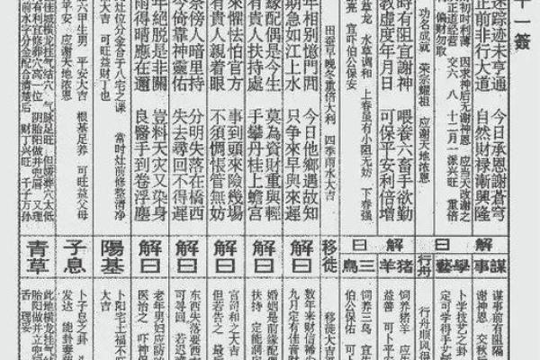 碣石佛祖灵签27签详解