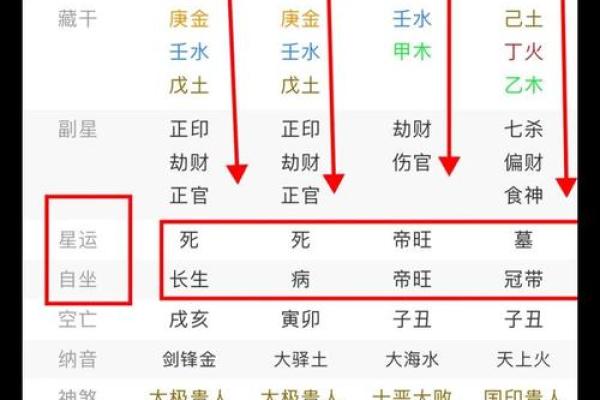 算命：详批3甲出生的八字命盘及命运分析