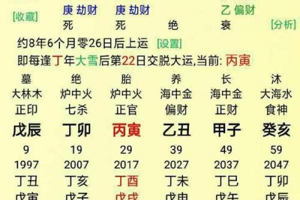 算命：详批3甲出生的八字命盘及命运分析