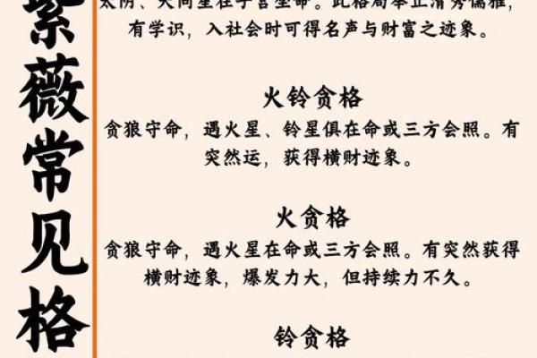 紫微斗数之田宅宫与诸星，天梁星在田宅宫是什么意思？