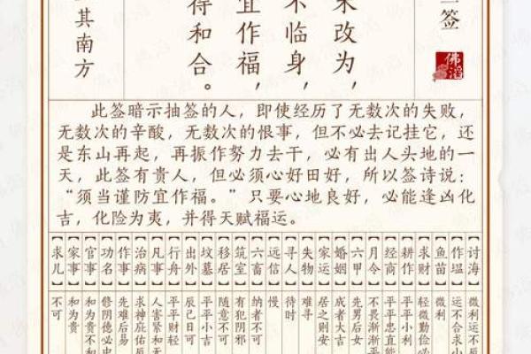 妈祖灵签第一百零二签解签