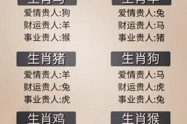 哪个动物是算命先生,哪个生肖会算命