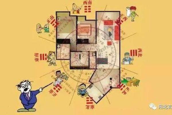 住宅择地风水要忌讳哪几点？