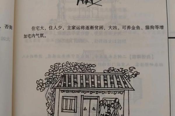 住宅择地风水要忌讳哪几点？