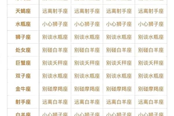 生肖性格测试：十二生肖强意思大揭秘！